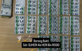 Sat Resnarkoba Polres Metro Tangerang Kota Ungkap Kasus Peredaran Obat Terlarang Tanpa Izin Edar